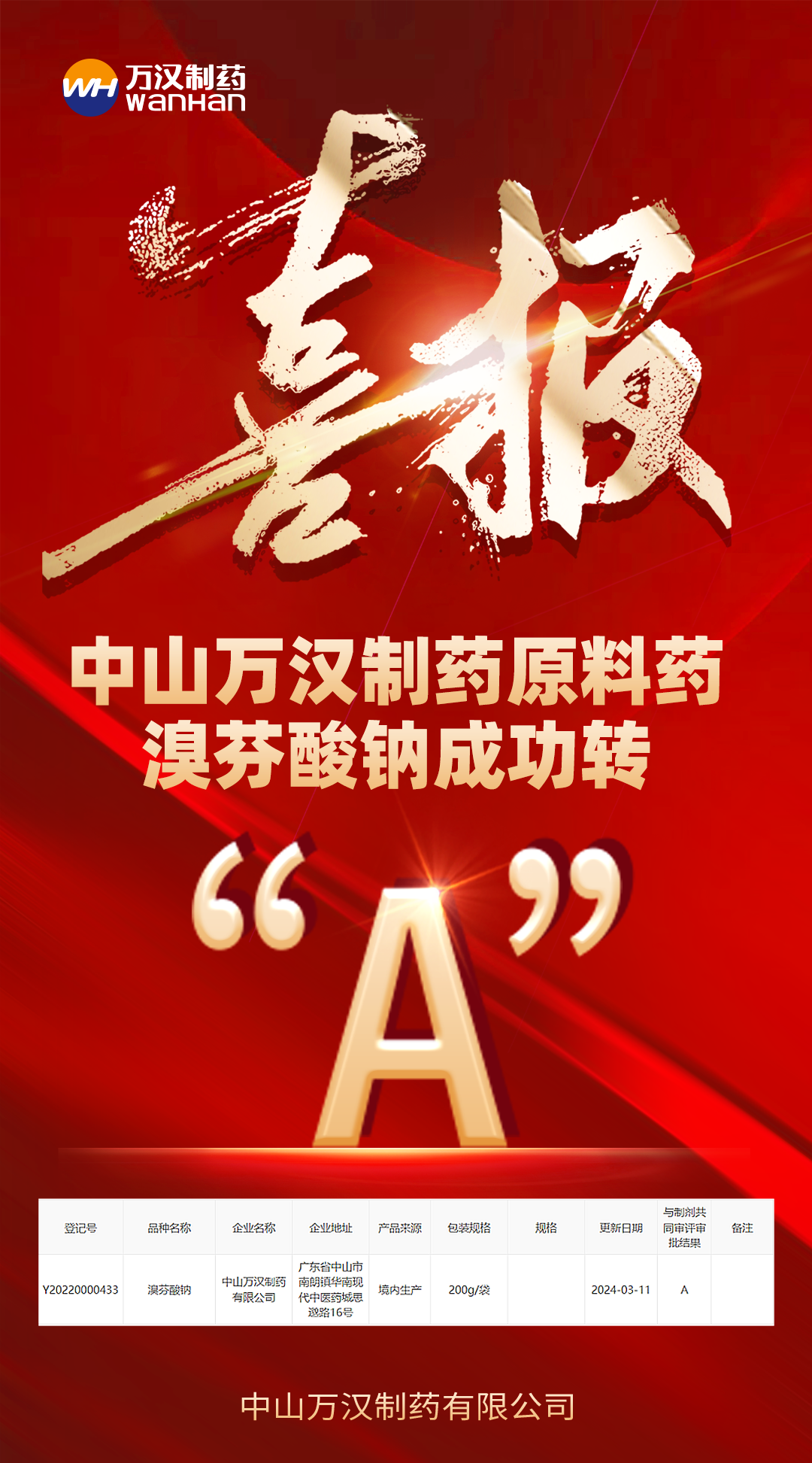 0312�������ϲ��