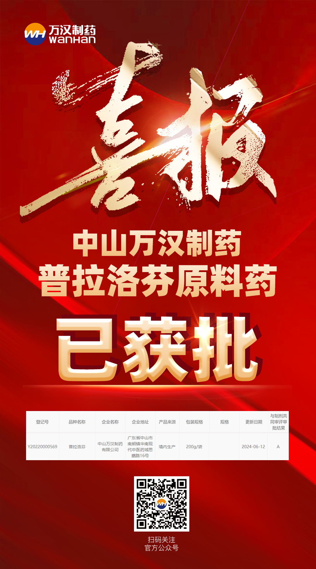 �������ϲ��